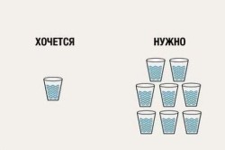 8 стаканов воды в день при дивертикулезе