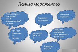 Польза мороженого