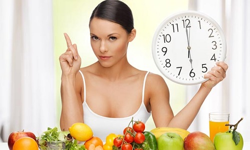 Диета для похудения Диета для похудения