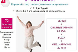 Первый этап диеты - атака