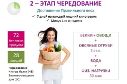 Второй этап диеты - чередование
