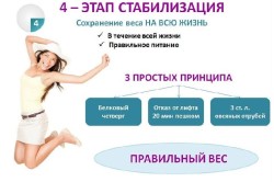 Второй этап диеты - стабилизация