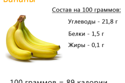Состав бананов